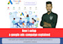 run google ads search ads PPC campaign for local business and service